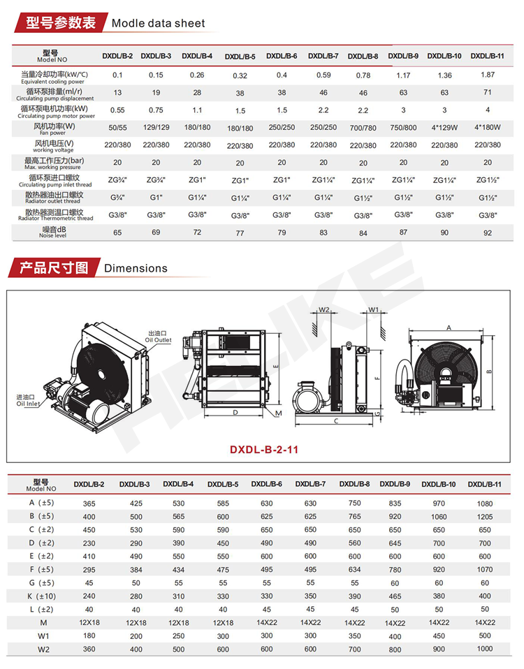 1706430965414267.png DXDLB參數(shù).png