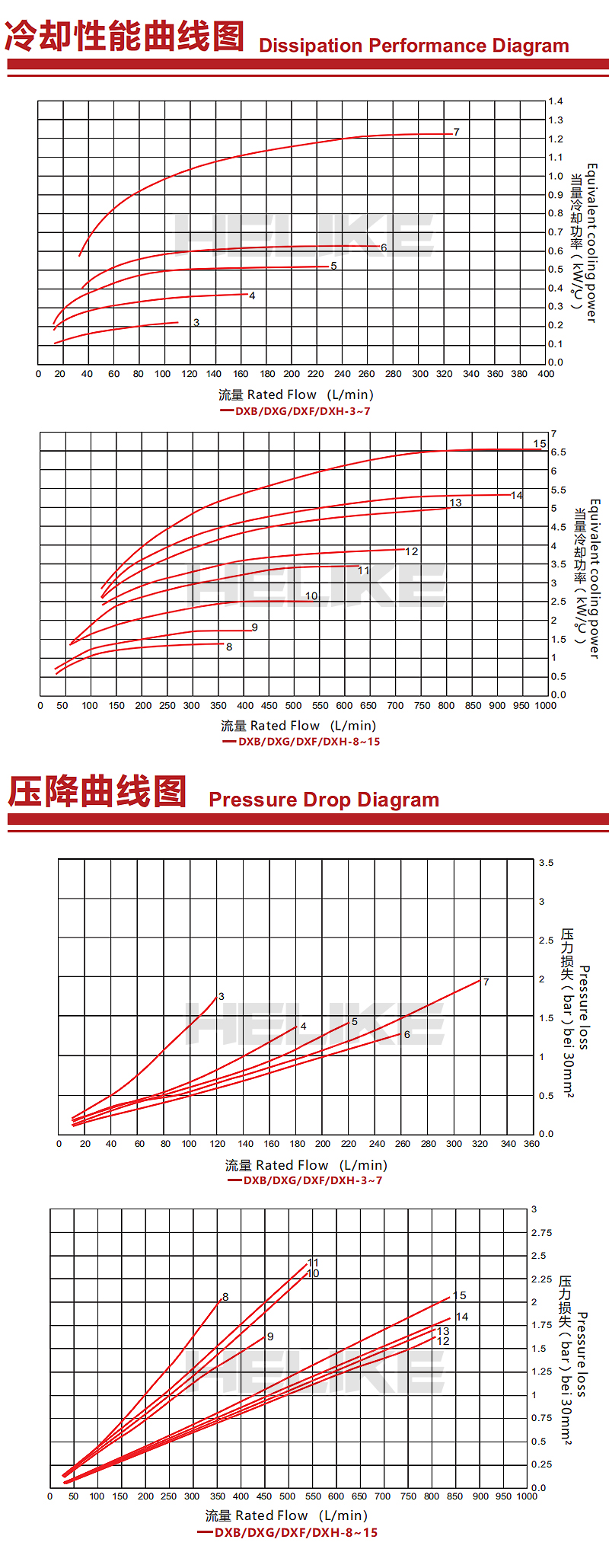 1711099352251977.jpg 曲線圖.jpg